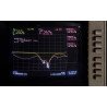 D02C12P24 Forem Coaxial Isolator 1350-1550Mhz Ins.L.max 0.5db Isol.min.29db SMA