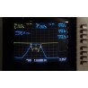 FBT/20-142/3.5-6/50-3A/3A I-Tel Bandpass Filter Coaxial BNC CF:142Mhz BW:3Mhz