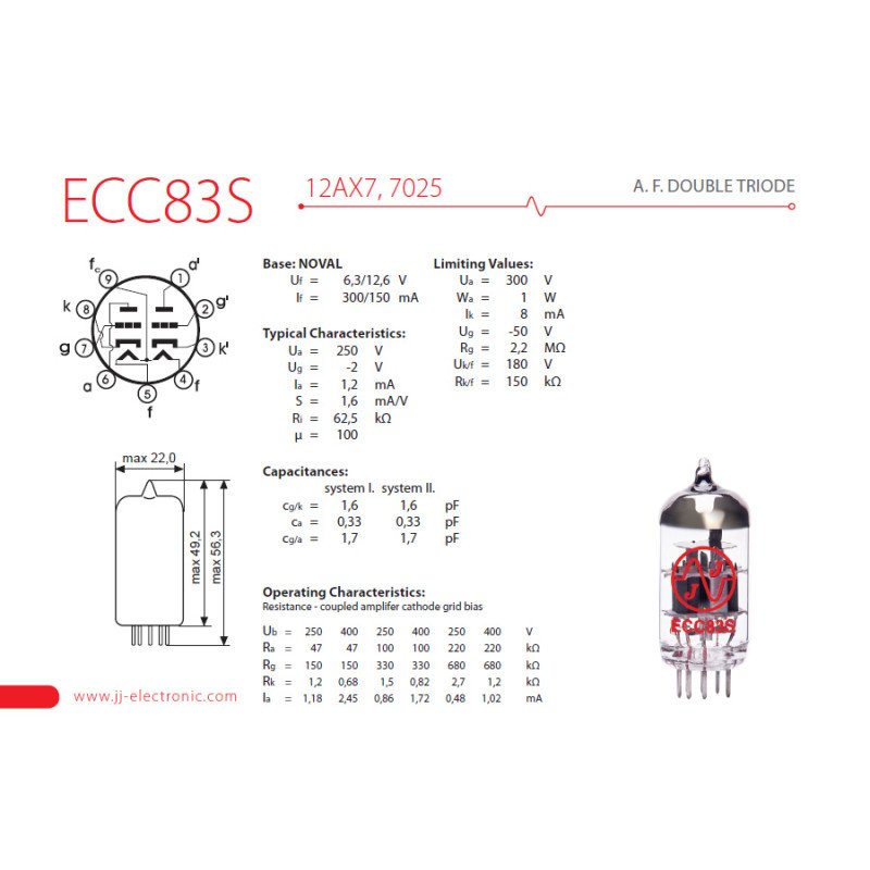 ECC83S ECC83 12AX7 7025 JJ Electron Tube Valve A.F. Double Triode